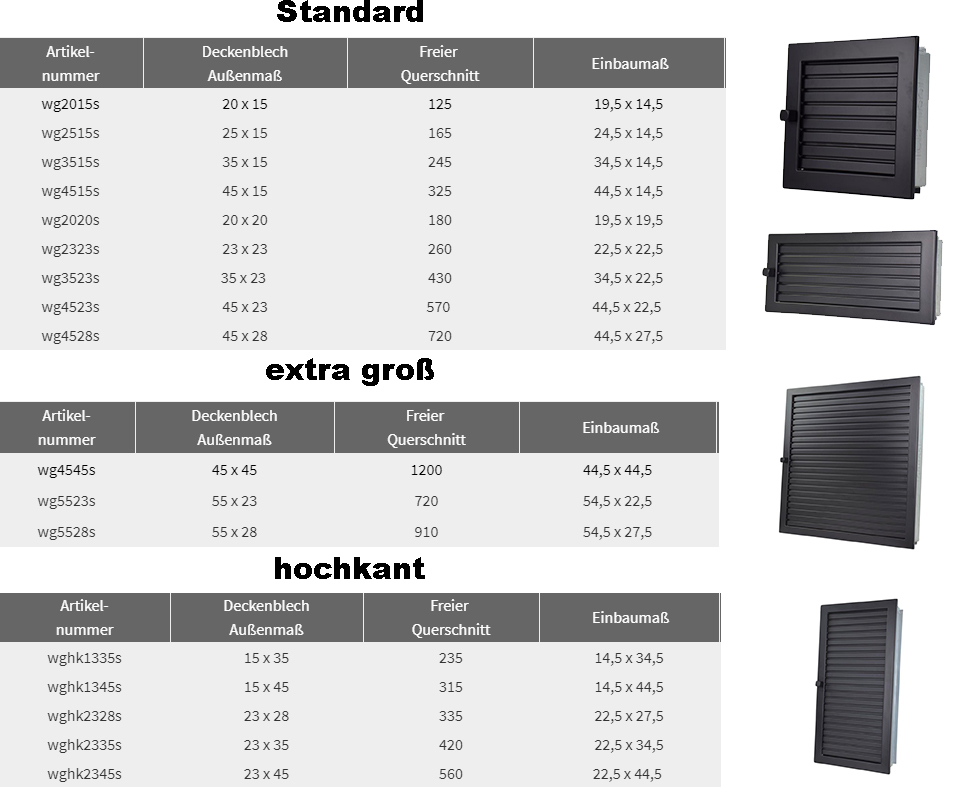 Größentabelle Warmluftgitter CB-Tec