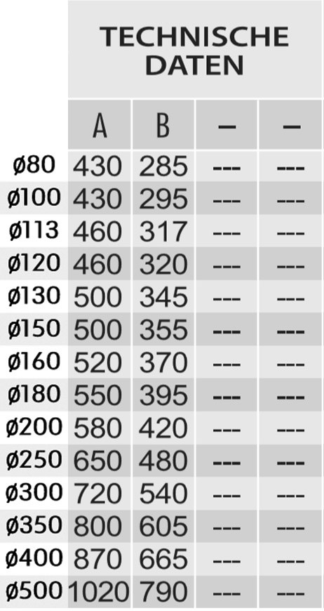 Zeichnung KS24 DW5 Feuerungsanschluß 45° alle Durchmesser
