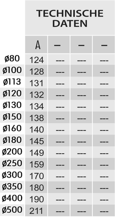 Zeichnung KS24 DW5 Bogen 45° alle Durchmesser