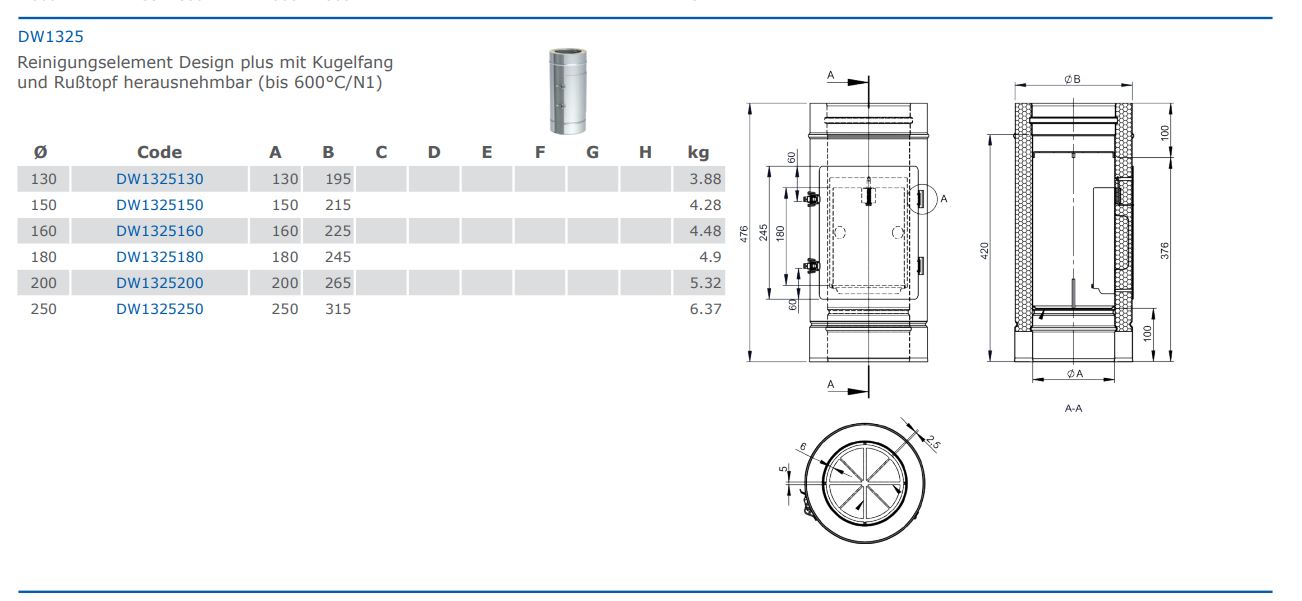 Tecnovis DW-Classic Reinigungsöffnungen Schornstein Edelstahl Kamin