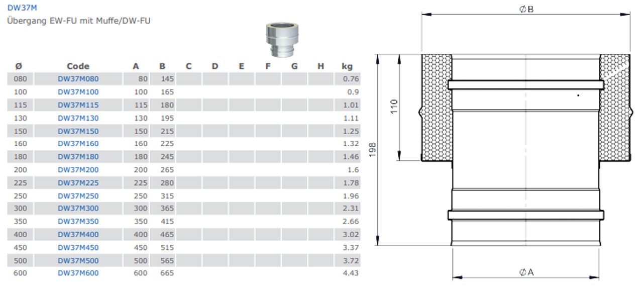 Jeremias Übergang 130mm DW FU - EW FU Mit Muffe Für Edelstahlschornstein