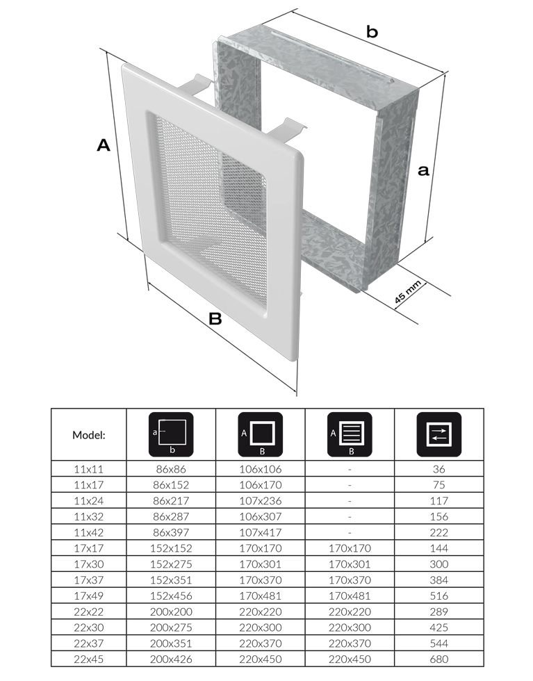 Größentabelle Kaltluftgitter 