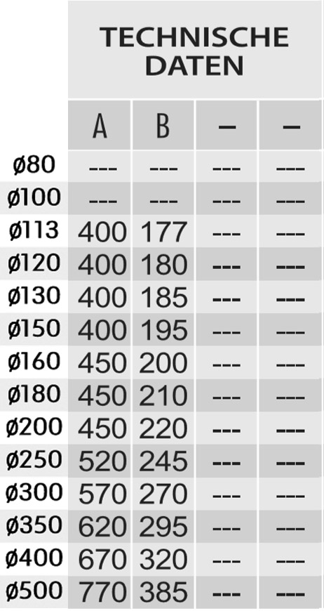 MK DW Premium Feuerungsanschluß 90° alle Durchmesser Bild2