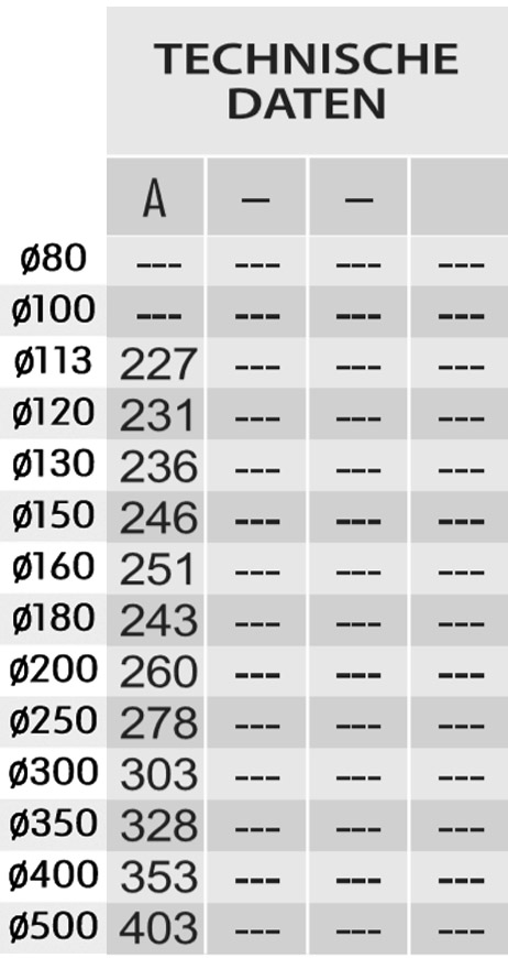 MKD DW Premium Bogen 90° mit Revisionsöffnung alle Durchmesser Bild2