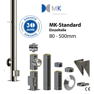 Einzelteile MK DW Standard