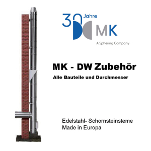 MK Zubehör und Anbauteile