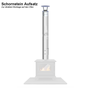 Ofen-Aufsatz-Schornsteine aus Edelstahl