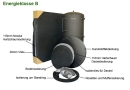 Pufferspeicher ohne Warmwasser PAP 1000 Liter