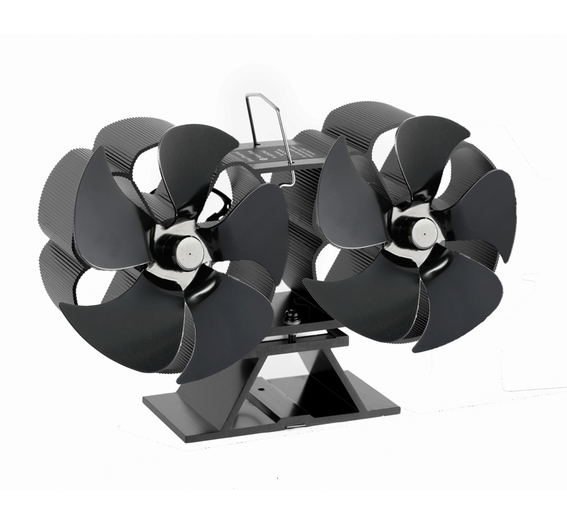 Bild zeigt Ofenventilator Heatman Twin Power 5 S