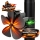 Ofenventilator Heatman Pipe Power 5 Magnet