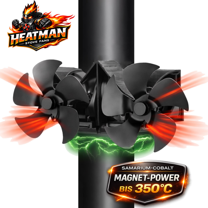 Bild zeigt Ofenventilator Heatman Pipe Twin Power 5 Magnet