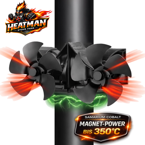 Ofenventilator Heatman Pipe Twin Power 5 Magnet