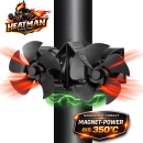 Ofenventilator Heatman Pipe Twin Power 5 Magnet