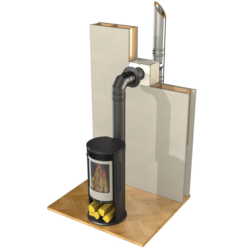 Wanddurchführung für doppelwandige Rohre Lux-Nova