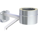 Das Bild zeigt die Tecnovis DW-Classic Grundplatte rund...
