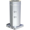 Das Bild zeigt das Produkt Tecnovis DW-Classic...