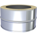 Das Bild zeigt das Produkt Tecnovis DW-Classic...