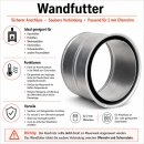 Rauchrohr Wandfutter doppelt für 2mm Rohr 120mm -...