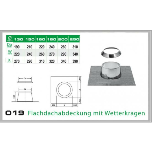 Dachdurchf&uuml;hrung mit Wetterkragen Flachdach f&uuml;r Schornsteinsets 130mm DW6