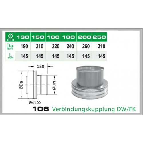 106/DN130 DW6 Verbindungskluppung DW/FK