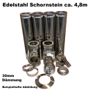 Das Bild zeigt das Schornstein-Set Edelstahl DN 130 mm in...