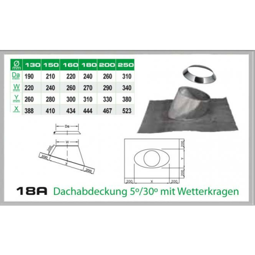 Dachdurchf&uuml;hrung mit Wetterkragen 5-30&deg; f&uuml;r Schornsteinsets 200mm DW6
