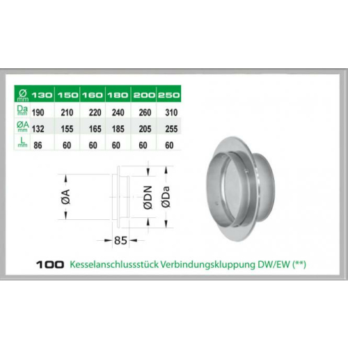 100/DN130 DW6 Kesselanschlussstück Verbindungskluppung DW/EW Dinak