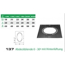 137/DN130 DW Abdeckblende 0-30 mit Hinterlüftung Dinak
