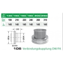106/DN200 DW Verbindungskluppung DW/FK Dinak inkl. Klemmband