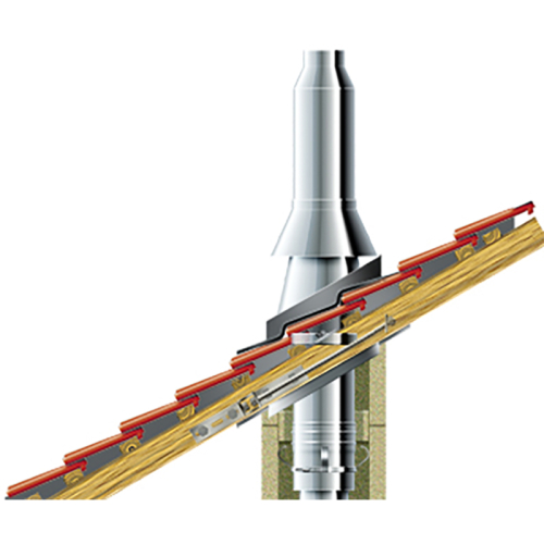 Das Bild zeigt den Schiedel Schornsteinkopf 130-200mm doppelwandig ICS für LB90 Schacht in einer schematischen Darstellung. Hierbei handelt es sich um eine technische Zeichnung oder Illustration, die die Komponenten und die Montage des Schornsteinkopfes im Durchschnitt darstellt. Der Zweck des Bildes ist es, die Produktmerkmale, den Aufbau und die Installationsweise des Schornsteinsystems zu verdeutlichen.