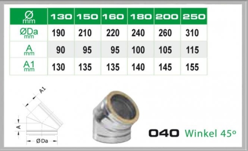 Das Bild zeigt eine technische Übersicht und Spezifikationen für das Produkt 040/DN200 DW Winkel 45° Dinak. Es enthält eine Tabelle mit verschiedenen Größen und Dimensionen in Millimetern, wobei spezifisch die Größe DN200 hervorgehoben ist, und eine illustrative Darstellung eines 45-Grad-Winkels. Der Zweck des Bildes ist es, Kunden technische Informationen wie Durchmesser und Abmessungen zu liefern, um die korrekte Auswahl des Produkts für ihre spezifischen Anforderungen zu erleichtern.