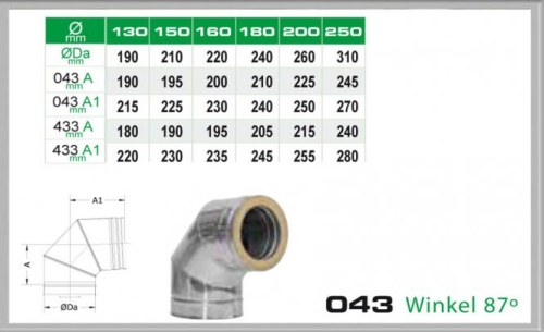 Das Bild zeigt einen metallischen Winkelverbinder, der als Teil eines Abgas- oder Lüftungssystems verwendet wird, mit der Bezeichnung 043/DN200 DW Winkel 87° Dinak. Zu sehen ist der Winkelverbinder selbst in einer dreidimensionalen Ansicht und technische Zeichnungen, die detaillierte Abmessungen des Produktes darstellen. Zusätzlich sind Tabellen abgebildet, welche vermutlich verschiedene Größenvarianten und Dimensionen der verfügbaren Winkelverbinder des Herstellers auflisten. Der Fokus des Bildes liegt auf der Darstellung der Maße und der physischen Aspekte des Winkelverbinders, damit potenzielle Kunden die Spezifikationen für ihre technischen Anforderungen überprüfen können.