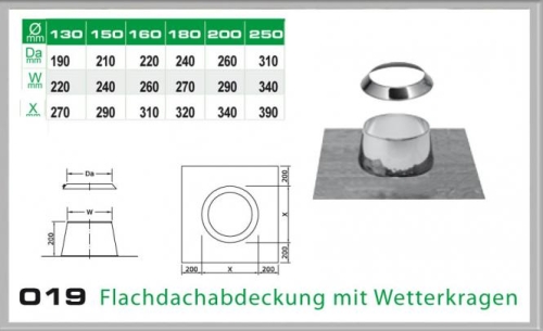 Das Bild präsentiert das Produkt 019/DN200 DW Flachdachabdeckung mit Wetterkragen Dinak. Es zeigt technische Zeichnungen mit Maßangaben, eine Tabelle mit verschiedenen Größen und Durchmessern, und ein Foto, auf dem die Flachdachabdeckung montiert auf einem Dach zu sehen ist. Der Zweck des Bildes ist es, die genauen Maße und das Aussehen des Produktes zu veranschaulichen, um potenziellen Kunden oder Nutzern eine visuelle und technische Vorstellung der Flachdachabdeckung zu vermitteln.