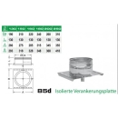 85D/DN150 DW6 Isolierte Verankerungsplatte mit Ablauf unten Dinak inkl. Klemmband