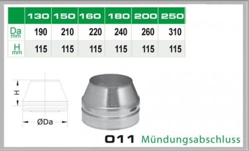 Das Bild zeigt eine technische Darstellung des Produkts 011/DN130 DW Mündungsabschluss Dinak. Es beinhaltet eine Tabelle mit den Maßen des Mündungsabschlusses in verschiedenen Durchmessern (130 mm bis 250 mm) und die dazugehörige Höhe (115 mm). Unter der Tabelle ist eine Skizze der Seitenansicht des Mündungsabschlusses, inklusive einer Beschriftung der Maße, zu sehen. Neben der Skizze ist ein realistisches Bild des Mündungsabschlusses dargestellt, welches das Konstruktionsdetail und das Aussehen des Produkts veranschaulicht. Der Zweck des Bildes besteht darin, potenzielle Kunden über die genauen Maße und das Design des Mündungsabschlusses zu informieren.