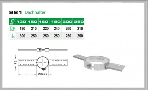 Das Bild zeigt technische Zeichnungen und Informationen zum Produkt 082/DN200 DW Dachhalter/Sparrenhalter Dinak. Es beinhaltet eine maßstabgetreue Seitenansicht und eine topografische Ansicht des Dachhalters mit Abmessungen, sowie eine dreidimensionale Ansicht des Dachhalters. Die gezeigten Maße und Durchmesseroptionen dienen zur Spezifikation des Dachhalters für verschiedene Anwendungen im Rahmen der Konstruktion oder Montage von Abzugssystemen, Dachdurchführungen oder ähnlichen Installationen.