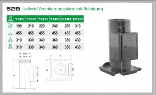 Das Bild zeigt eine 52B/DN180 DW Isolierte Verankerungsplatte mit Reinigung von Dinak. Es handelt sich um ein technisches Produktdatenblatt, das verschiedene Durchmesserangaben (mm) für die Verankerungsplatte darstellt, begleitet von einer Abbildung der Verankerungsplatte selbst. Auf der linken Seite sind die Durchmesserangaben in einer Tabelle aufgelistet, und es sind farblich hervorgehobene Maße zu sehen, welche die verfügbaren Größen kennzeichnen. Darunter befindet sich eine Skizze mit den genauen Maßangaben. Auf der rechten Seite ist ein Foto der Verankerungsplatte abgebildet, das das tatsächliche Aussehen des Bauteils zeigt, einschließlich der Reinigungsöffnung. Das Bild dient zur visuellen und maßlichen Darstellung der Verankerungsplatte für technische Zwecke und Produktvergleiche.