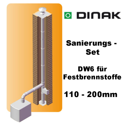 Dinak SW6 Sanierungssets für Festbrennstoffe, Konfigurator 110 - 200mm